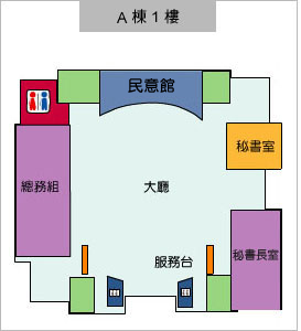 基隆市議會A棟1樓配置，包含民意館、秘書室、秘書長室、服務台、總務組、廁所、大門與逃生通道、電梯與樓梯、大廳。